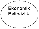 Oval: Ekonomik Belirsizlik